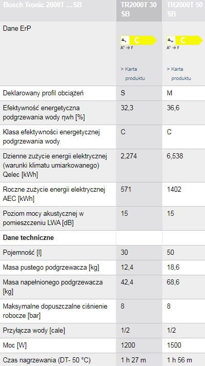 96d3d34eb3a02c99a5431069a7bae30e