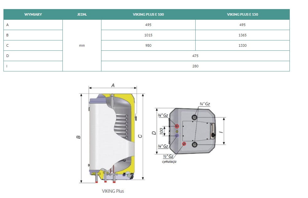 3b6676a067d897c21b13bcfced177bba