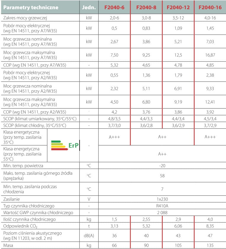 57783795afe3723a83678776305d779e